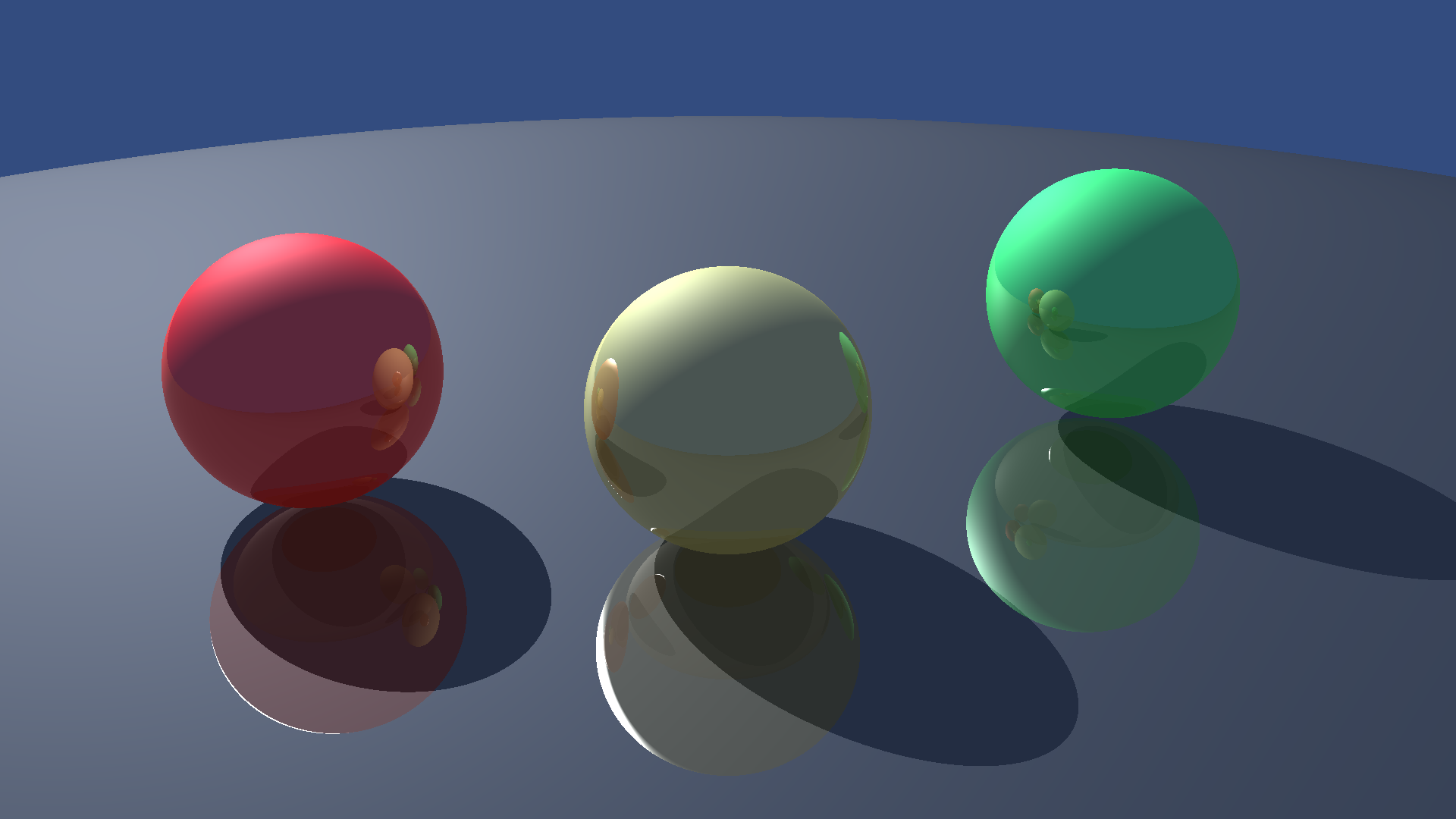 three spheres